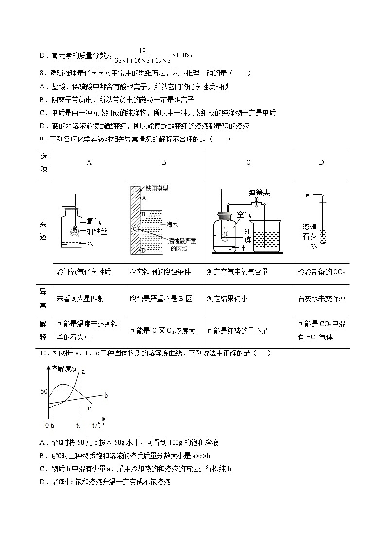 化学（山西卷）2023年中考考前最后一卷（考试版）A403