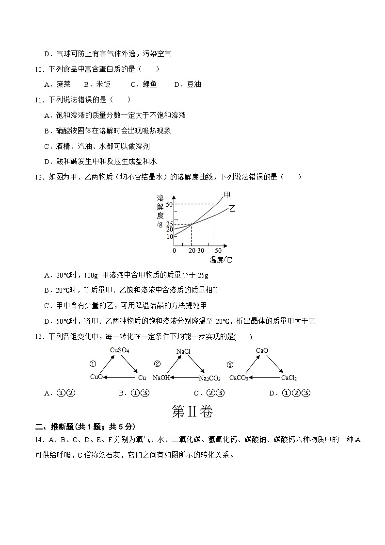 化学（沈阳卷）2023年中考考前最后一卷（考试版）A403