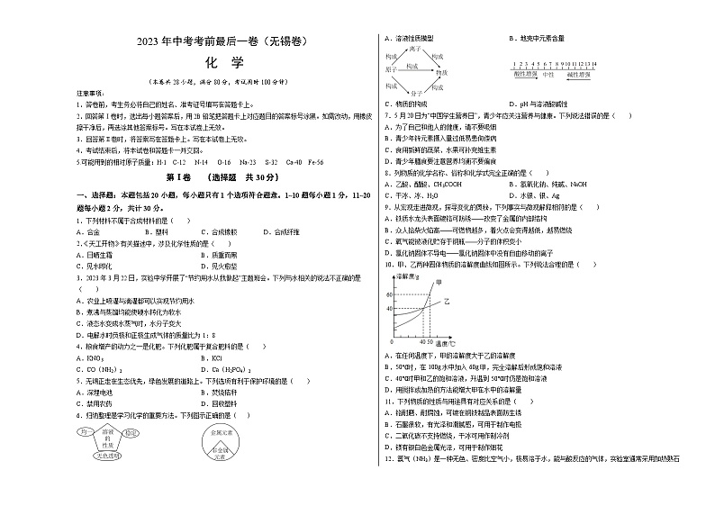 化学（无锡卷）2023年中考考前最后一卷（考试版）A3第1页