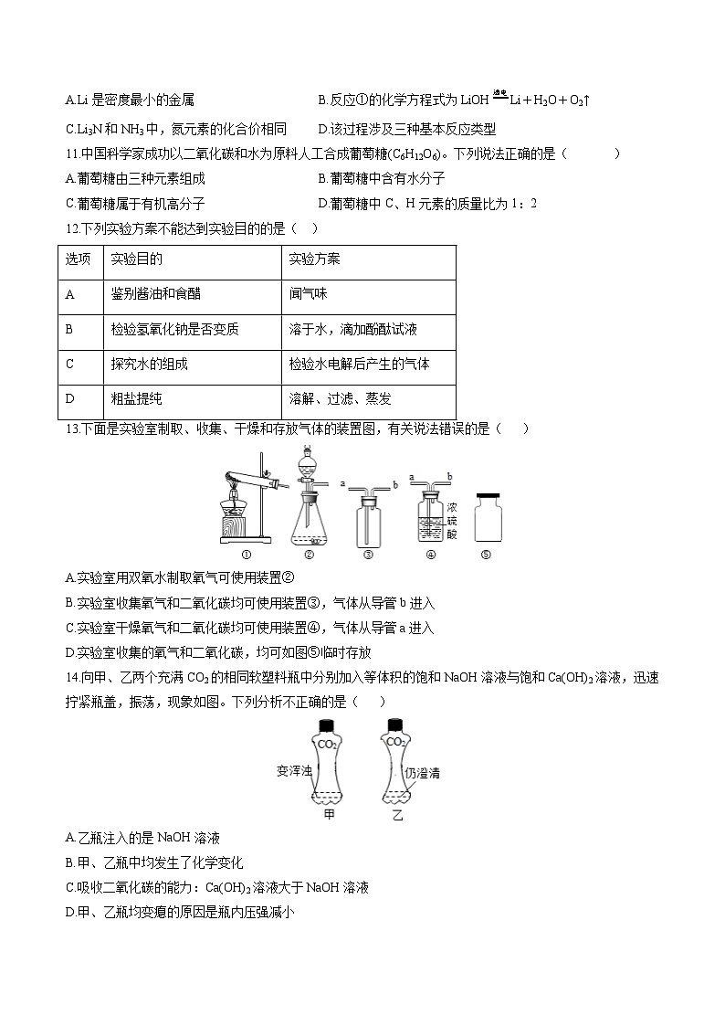 化学（重庆卷）2023年中考考前最后一卷（考试版）A403