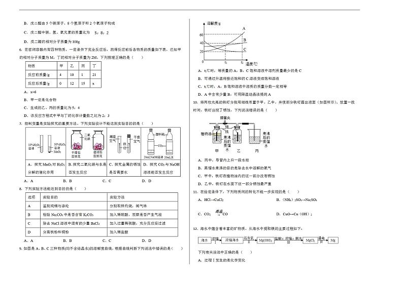 2023年中考押题预测卷01（深圳卷）-化学（考试版）A302