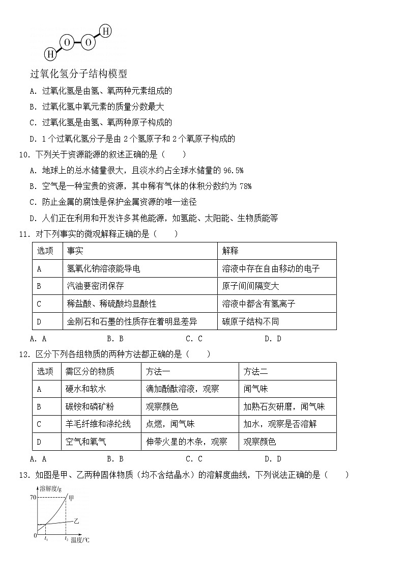 黑龙江省哈尔滨市2020年中考化学试卷【含答案】03