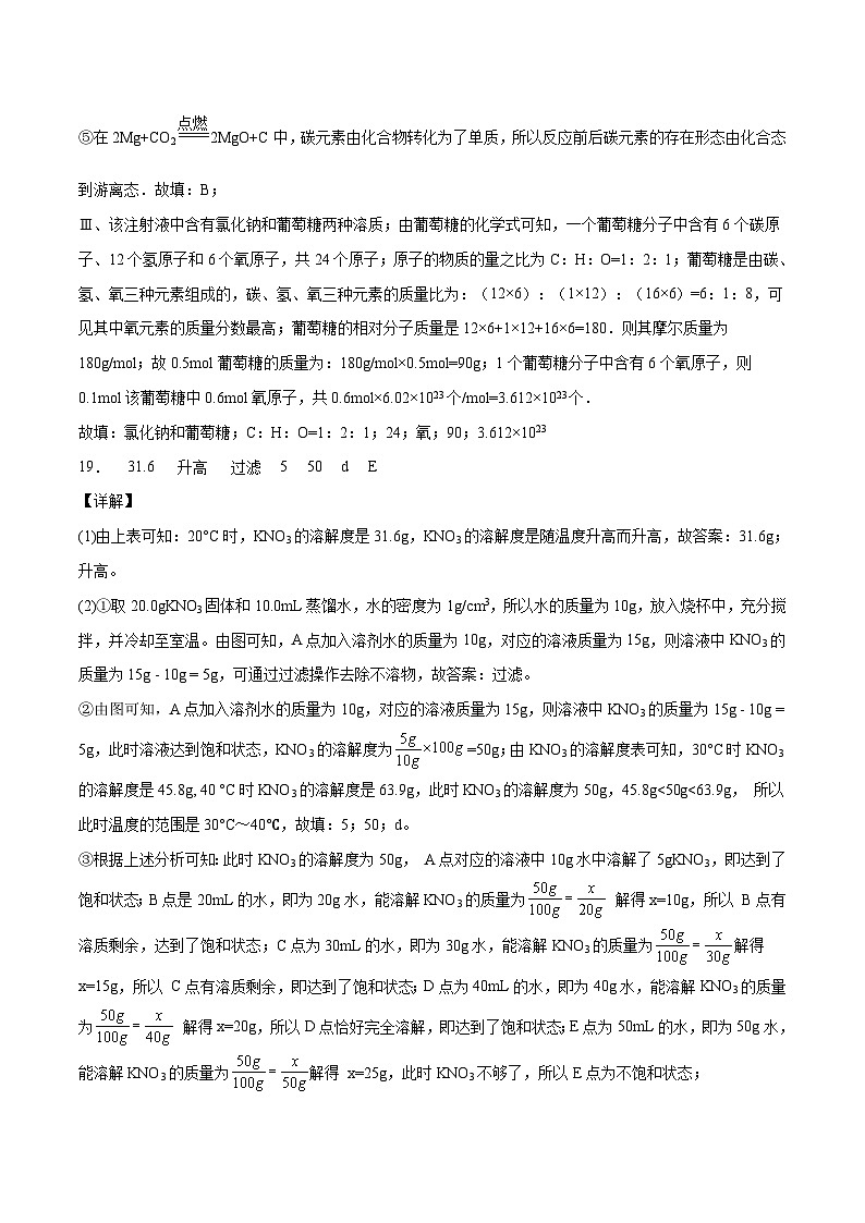 （上海卷）2023年中考化学第一次模拟考试02