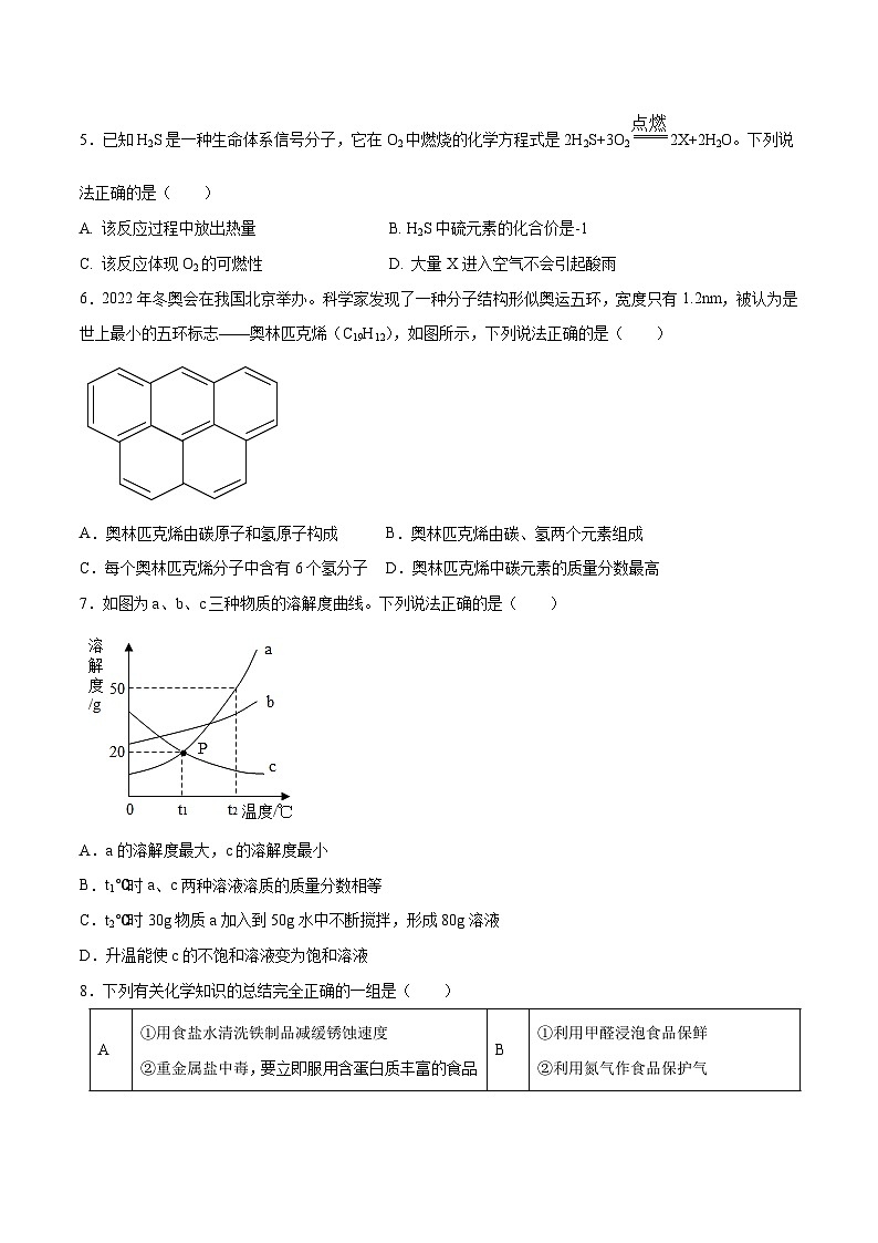 （徐州专用）2023年中考化学第一次模拟考试03