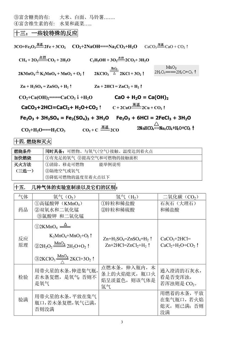 人教版中考化学重点、难点、考点集锦(考前必备)03