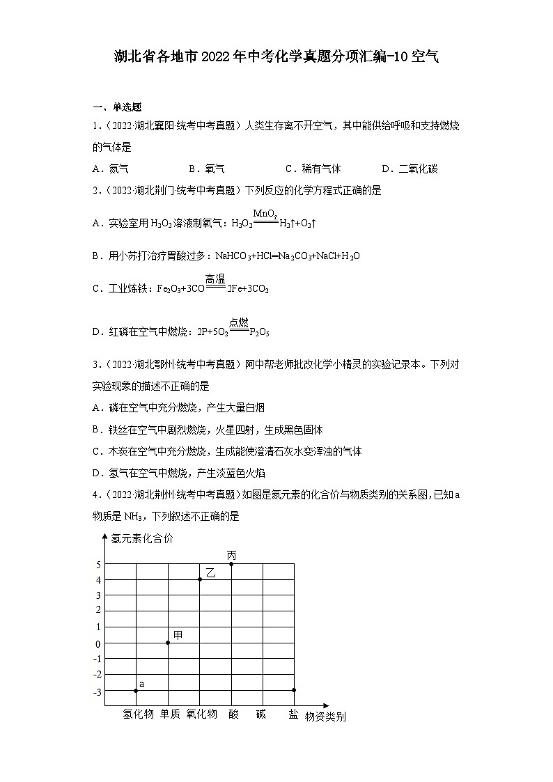 湖北省各地市2022年中考化学真题分项汇编-10空气第1页