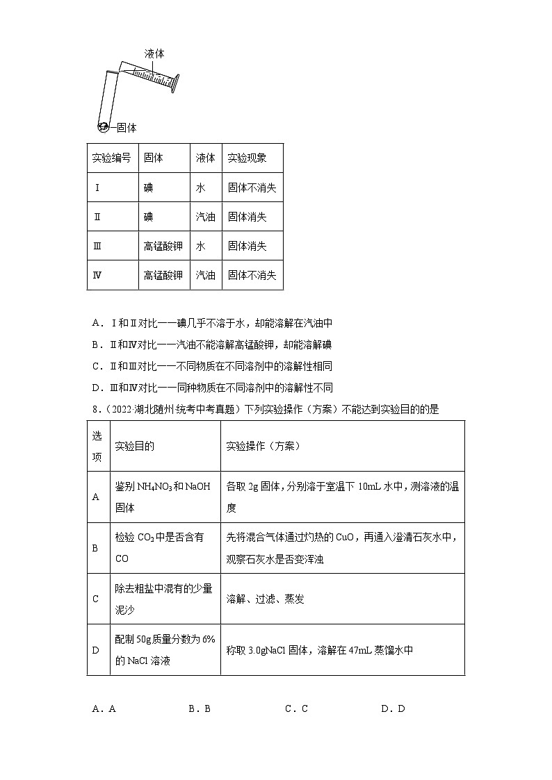 湖北省各地市2022年中考化学真题分项汇编-15溶液的形成第3页