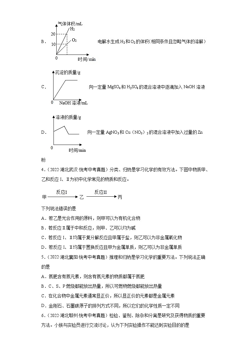 湖北省各地市2022年中考化学真题分项汇编-22盐的性质、化学肥料②第2页