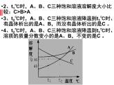 2023年安徽省中考化学二轮复溶解度曲线分析课件PPT