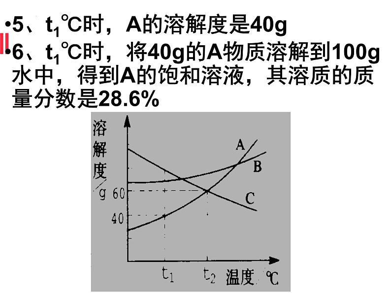 2023年安徽省中考化学二轮复溶解度曲线分析课件PPT05