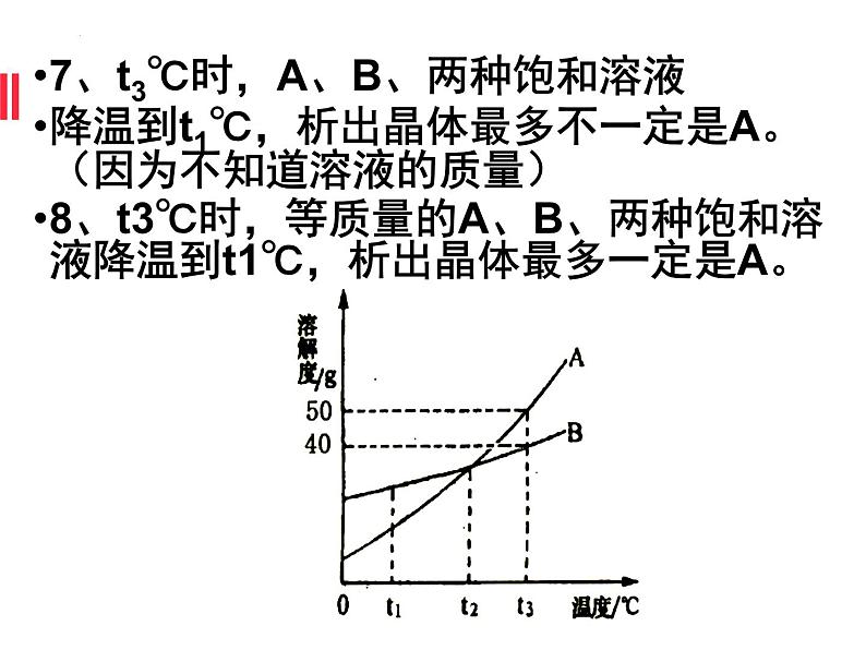 2023年安徽省中考化学二轮复溶解度曲线分析课件PPT06