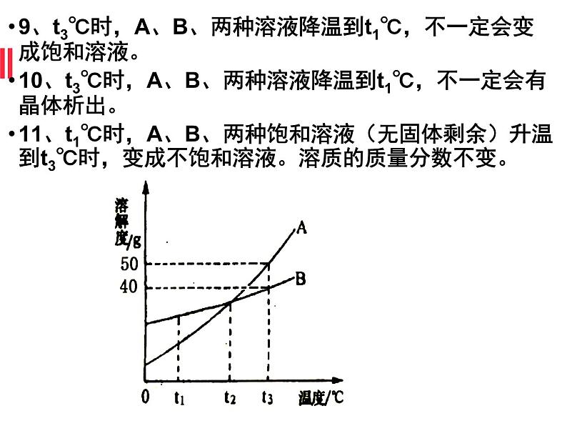 2023年安徽省中考化学二轮复溶解度曲线分析课件PPT07