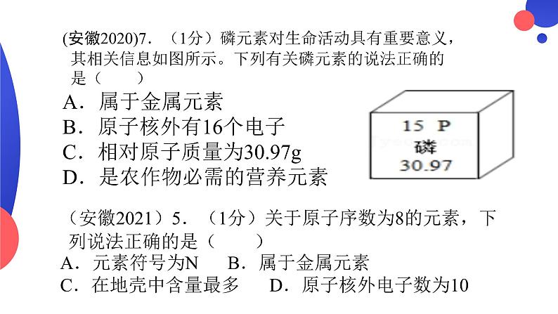 2023年安徽省中考化学二轮选择题考点复习课件PPT08