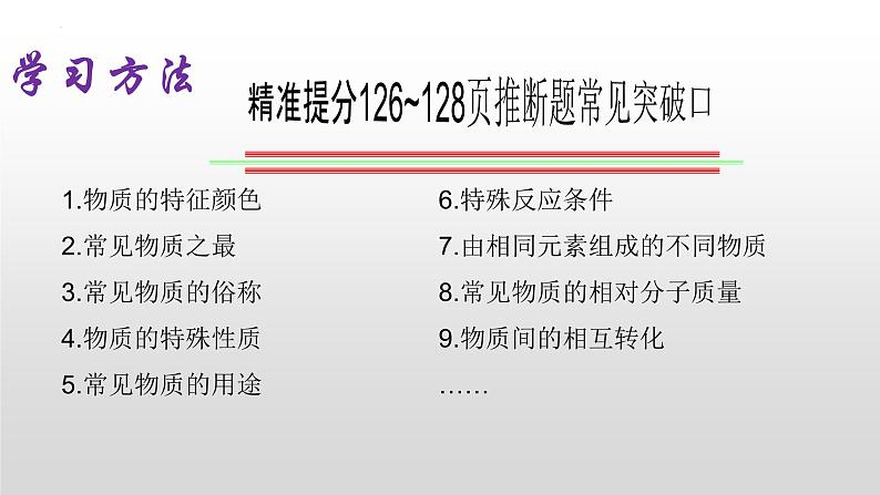 2023年河南省中考化学框图推断题课件PPT第4页