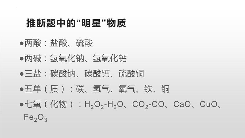 2023年河南省中考化学框图推断题课件PPT第5页