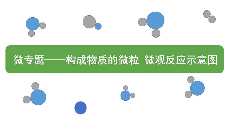 2023年中考二轮专题复习微专题——构成物质的微粒 微观反应示意图 课件PPT01