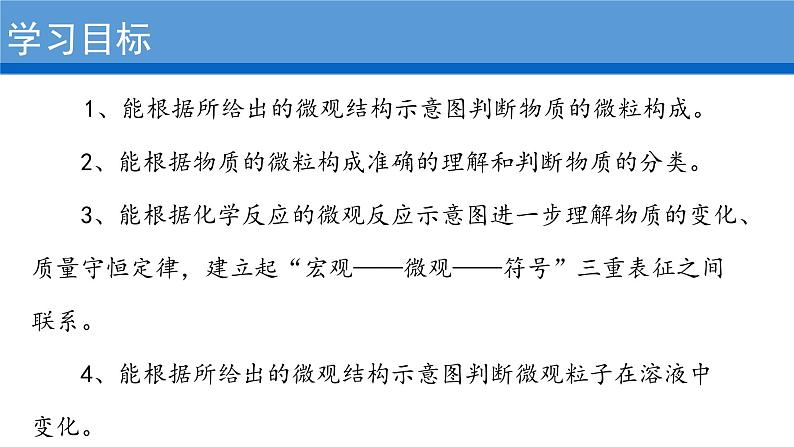 2023年中考二轮专题复习微专题——构成物质的微粒 微观反应示意图 课件PPT02