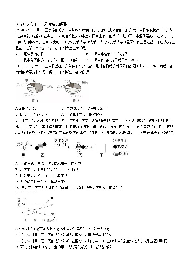 2023年湖南省邵阳市邵阳县中考二模化学试题(含答案)第3页