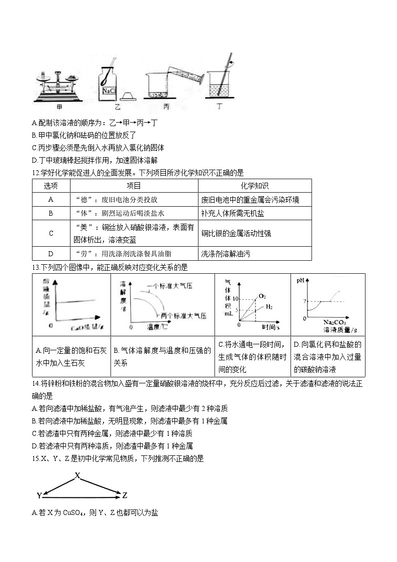 2023年湖南省岳阳市三县六区”中考二模化学试题(含答案)03