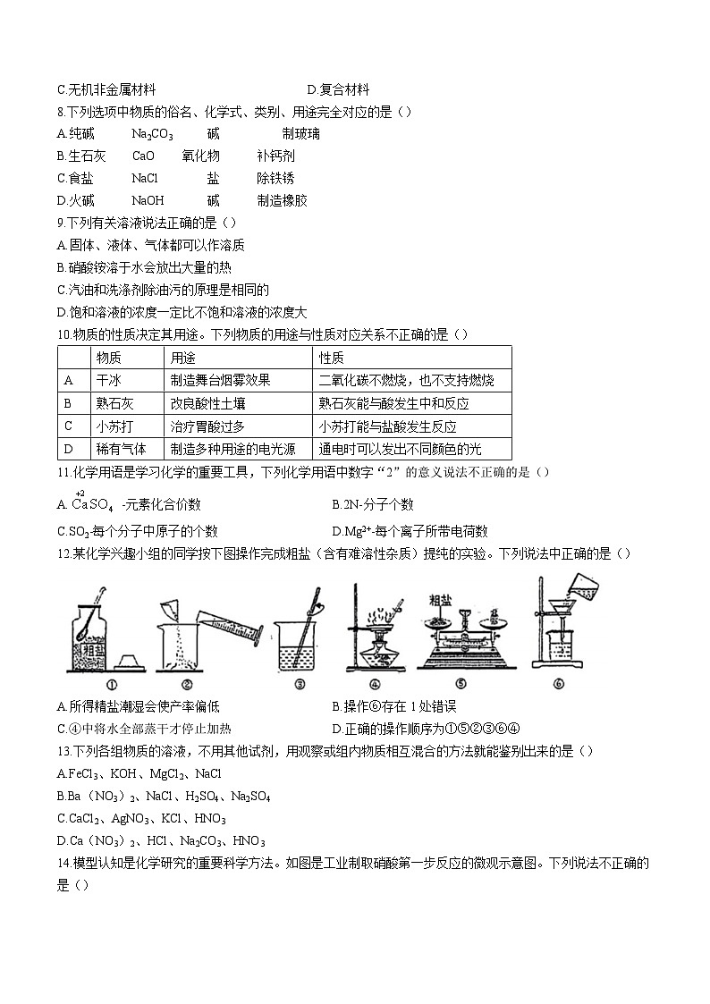 2023年山东省泰安市东岳中学中考二模化学试题(含答案)第2页