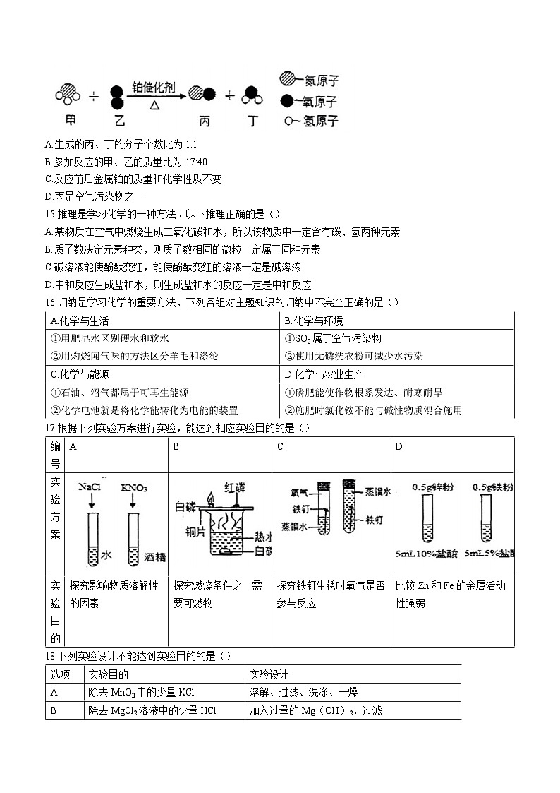 2023年山东省泰安市东岳中学中考二模化学试题(含答案)第3页