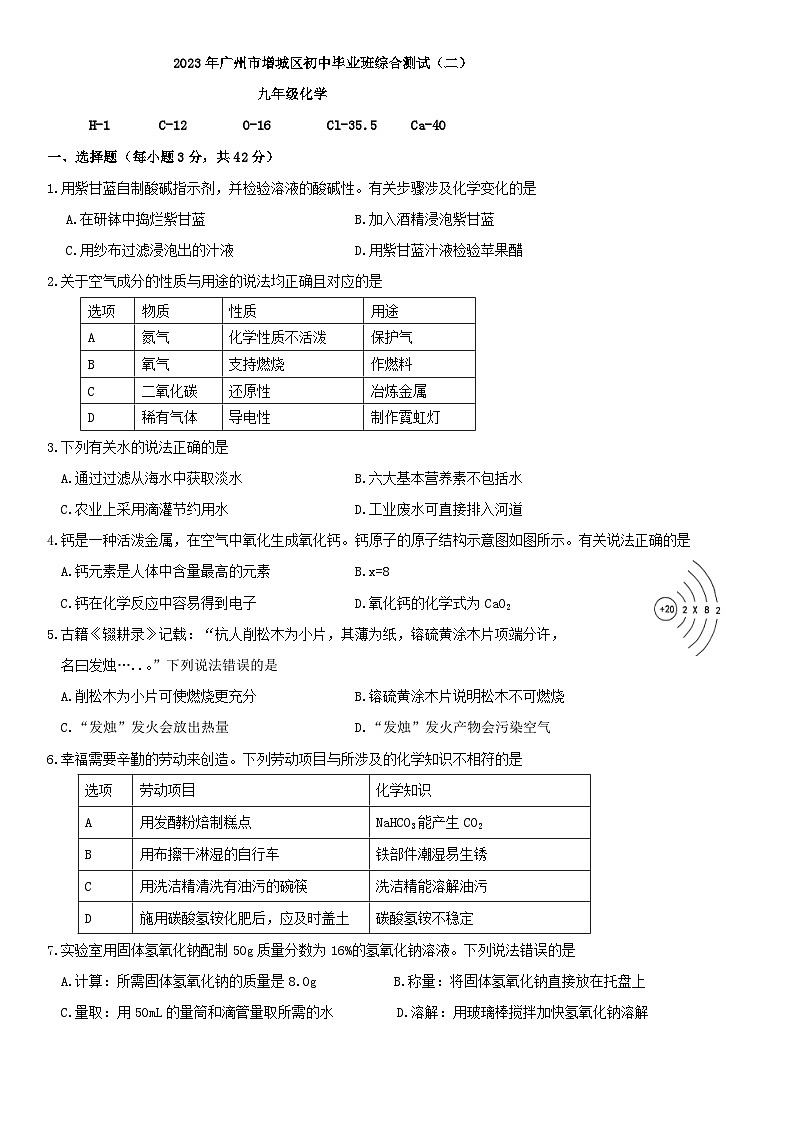 2023年广东省广州市增城区中考二模化学试题  (有答案)第1页