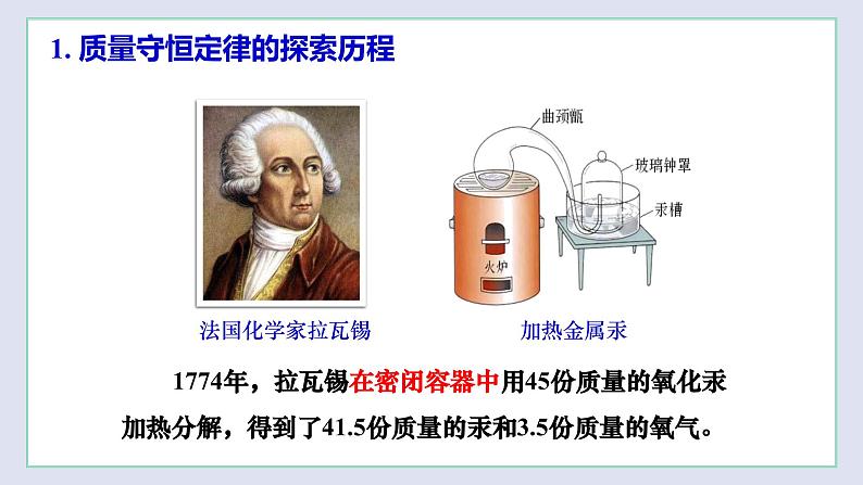 4.2 化学反应中的质量关系（第1课时）-九年级化学上册同步 教学课件+练习（沪教版）06