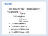 第4章 认识化学变化复习课件-九年级化学上册同步 教学课件+练习（沪教版）