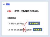 4.1 常見的化學(xué)反應(yīng)—燃燒（第1課時(shí)）-九年級化學(xué)上冊同步 教學(xué)課件+練習(xí)（滬教版）