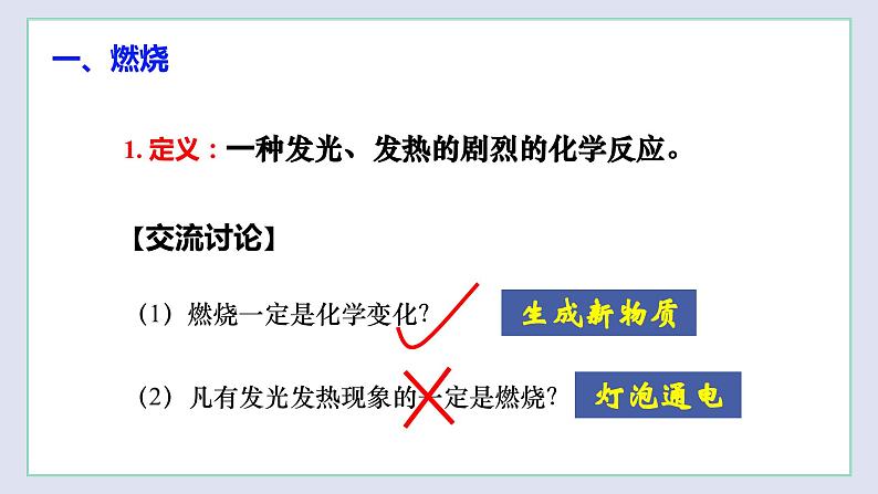 4.1 常见的化学反应—燃烧（第1课时）-九年级化学上册同步 教学课件+练习（沪教版）05