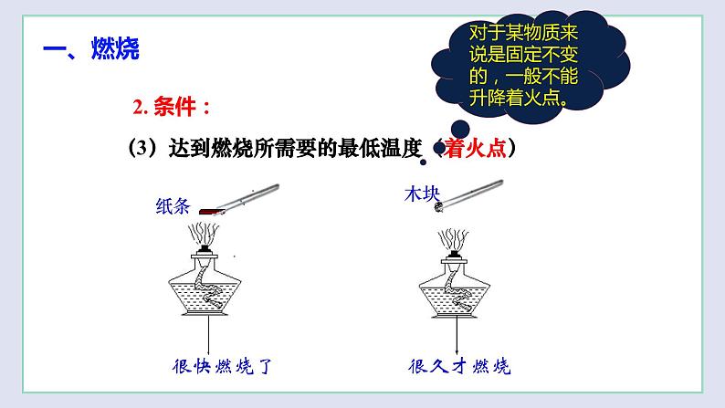 4.1 常见的化学反应—燃烧（第1课时）-九年级化学上册同步 教学课件+练习（沪教版）08