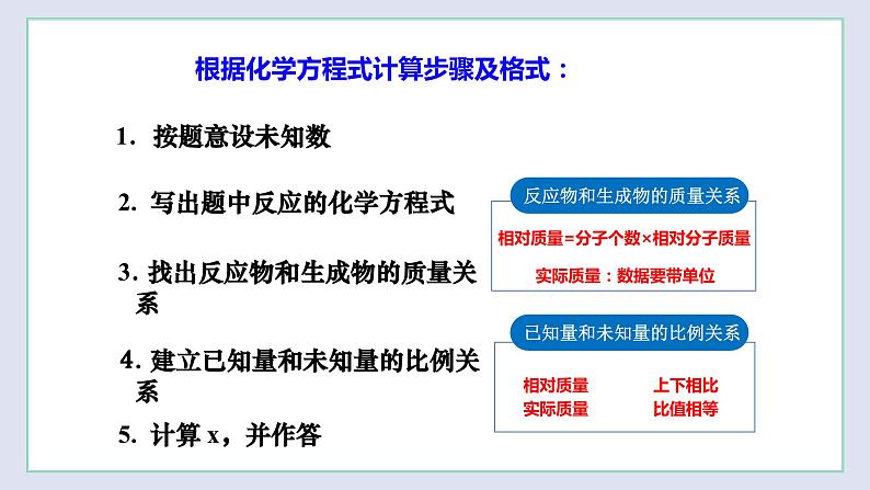 4.3 化学方程式的书写与应用（第3课时）-九年级化学上册同步 教学课件+练习（沪教版）06