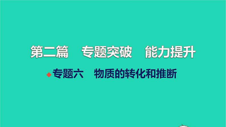 全国版2022中考化学第二篇专题突破能力提升专题六物质的转化和推断练本课件第1页