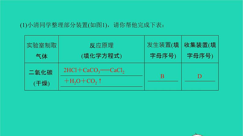 全国版2022中考化学第二篇专题突破能力提升专题七气体的制取和收集练本课件第8页