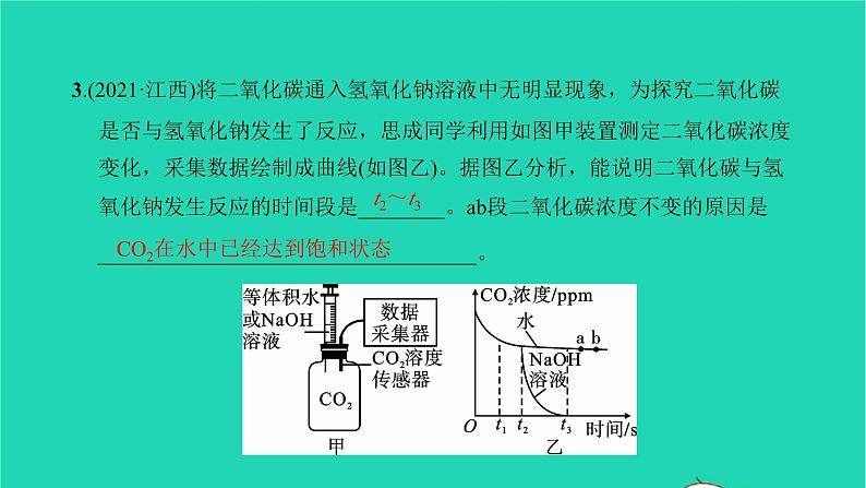 全国版2022中考化学第二篇专题突破能力提升专题十三种新型题型讲本课件06