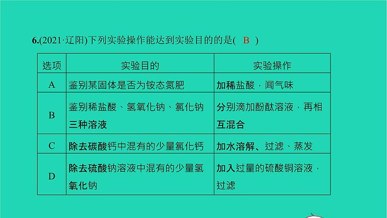 全国版2022中考化学第二篇专题突破能力提升专题四物质分析与离子共存练本课件07