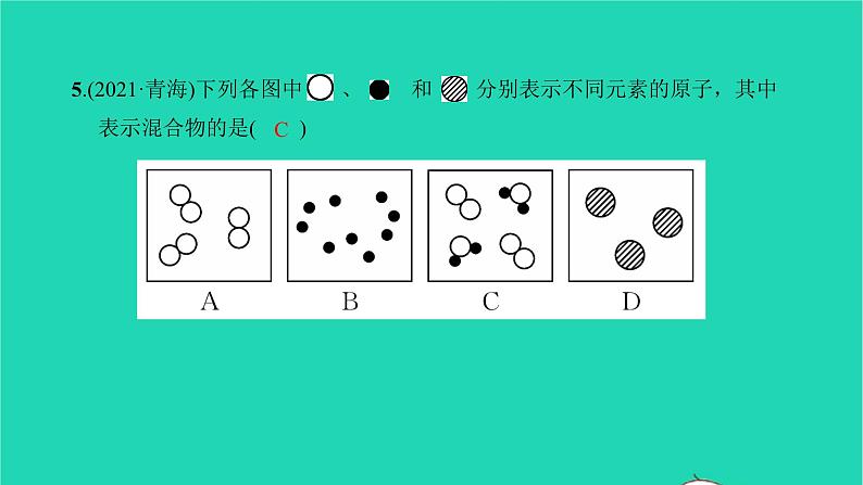 全国版2022中考化学第二篇专题突破能力提升专题一化学学习方法的应用练本课件第6页