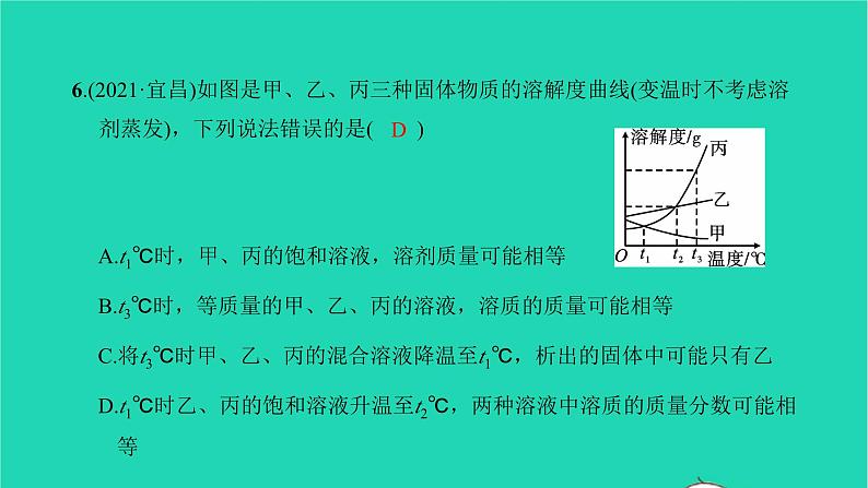 全国版2022中考化学第一篇教材梳理夯实基础第九单元溶液练本课件07