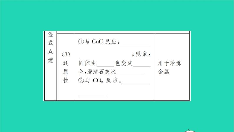 全国版2022中考化学第一篇教材梳理夯实基础第六单元碳和碳的氧化物讲本课件07