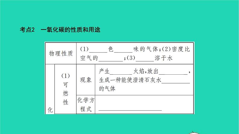 全国版2022中考化学第一篇教材梳理夯实基础第六单元碳和碳的氧化物讲本课件08