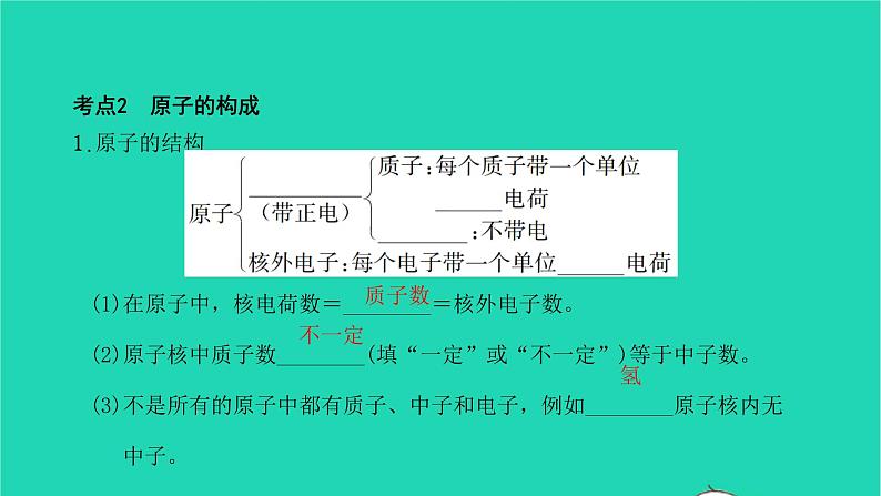 全国版2022中考化学第一篇教材梳理夯实基础第三单元物质构成的奥秘讲本课件05