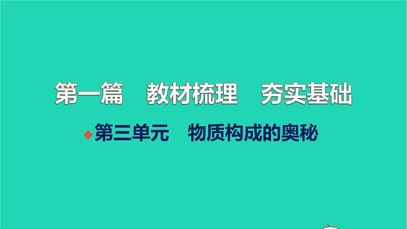 全国版2022中考化学第一篇教材梳理夯实基础第三单元物质构成的奥秘练本课件第1页