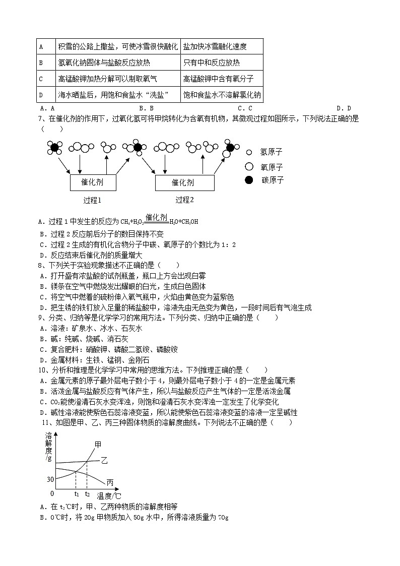 2023年安徽省中考预测化学试卷（含答案）第2页