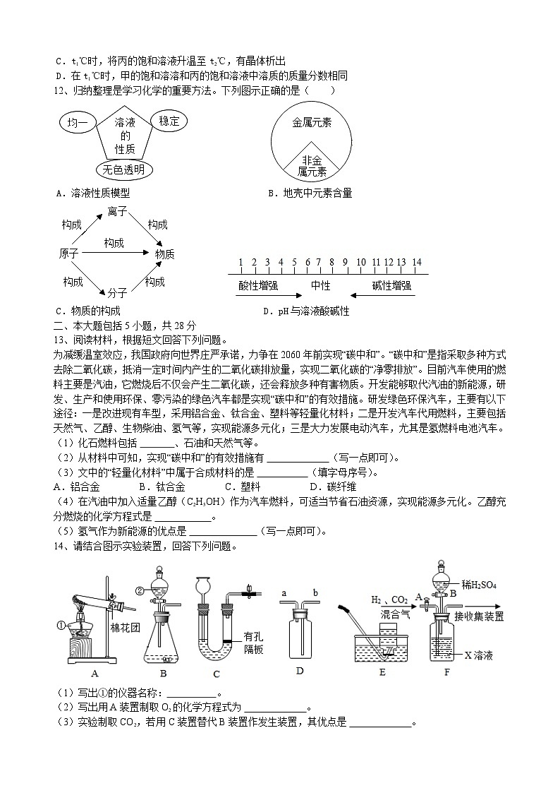 2023年安徽省中考预测化学试卷（含答案）第3页