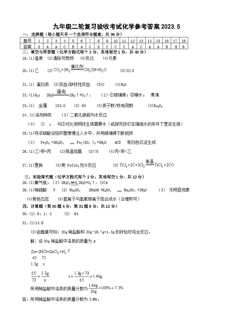 2022-2023学年山东省临沂市蒙阴县九年级下学期二模化学参考答案与评分标准第1页