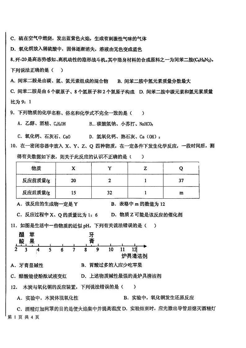 2022-2023学年山东省临沂市蒙阴县九年级下学期二模化学试题第2页