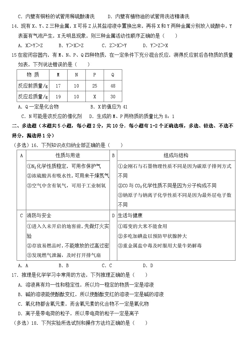 2018年黑龙江省龙东地区中考化学试卷【含答案】03