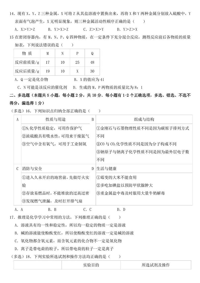 2018-2022年黑龙江省龙东地区近五年中考化学试卷附真题答案03