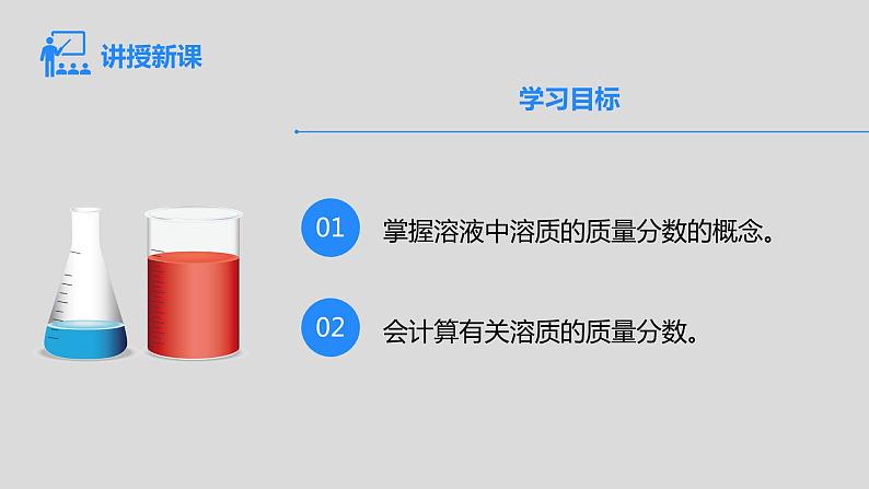 人教版九下第九单元课题3溶液的浓度第1课时溶质的质量分数课件03