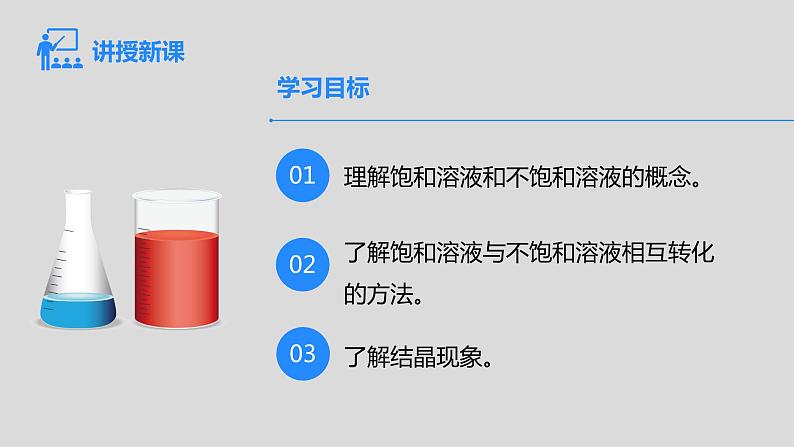 人教版九下第九单元课题2溶解度第1课时饱和溶液与不饱和溶液课件03